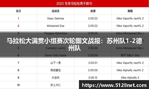 雷火电竞官方网站入口