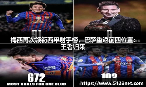 梅西再次领衔西甲射手榜，巴萨重返前四位置：王者归来